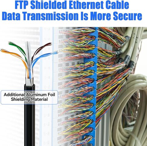 Cat 6 Outdoor Ethernet Cable 50ft, Cat 6 Shielded Cable 23 AWG, RJ45 Connectors, Direct Burial, Waterproof, UV Resietant, LAN Network Cable for Router Gaming Modem, CCA Copper Clad in Kuwait