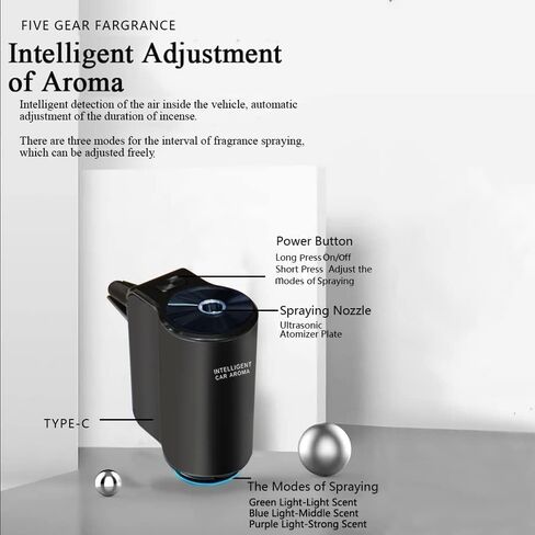 Smart Car Air Freshener Diffuser, Smart Car Air Freshener with Three Adjustable, Aromatizante para Carro Inteligente Intelligent Car Aroma (Diffuser，Silver) in Saudi Arabia