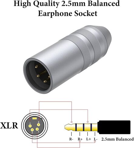 Geekria XLR 4Pin to 4.4mm Balanced Plug Adapter, Aluminum Alloy Pure Copper Conversion Audio Plug, Compatible with Players, Amplifiers, Microphones in Saudi Arabia