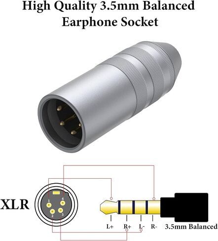 Geekria XLR 4Pin to 4.4mm Balanced Plug Adapter, Aluminum Alloy Pure Copper Conversion Audio Plug, Compatible with Players, Amplifiers, Microphones in Saudi Arabia