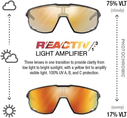 Julbo Rush Photochromic Performance Sunglasses | Men & Womens MTB/Cycling, Trail Running, Baseball Eyewear UV ABC 100% in Saudi Arabia
