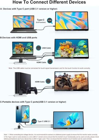 Portable Monitor 15.6'' 4K 3840x2160 UHD Metal Frame,Travel Gaming Monitor with Kickstand& Dual Speaker,USB C, HDMI Plug&Play for Laptop,PC, MAC,Phone,Xbox,PS4/5,Switch,Pi in Saudi Arabia