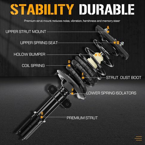 Front Complete Strut Shock Absorber Fit for Buick Lacrosse FWD 2.4L 2011 2012 2013 2014 2015 2016, Struts with Coil Spring 172529 172528 (Set of 2) in Saudi Arabia