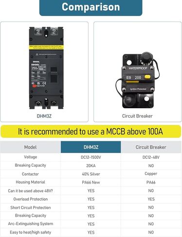 DIHOOL 160 Amp DC Circuit Breaker 160A Disconnect Switch Dual Pole 1000V in Kuwait