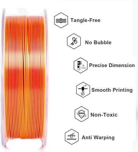 Geeetech Silk PLA Filament 1.75mm Silk Dual Color Filament,Coextrusion Dichromatic Metal-Like Shiny Consumable 1kg (2.2lbs) 1 Spool,Dimensional Accuracy +/- 0.03 mm, Black Red in Saudi Arabia