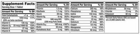 Centrums Silver Men 50+ Multivitamin, 275 Tablets Bundle - Adult Multi & Letter Vitamins Herbals & Dietary Supplements for Health in Saudi Arabia