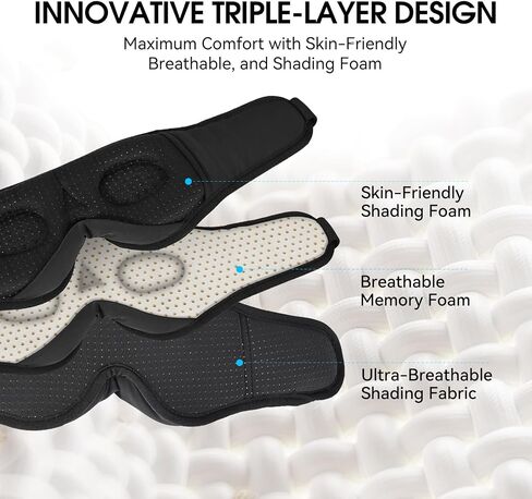 MUSICOZY 3D Breathable Sleep Mask, Ultra-Soft Eye Mask for Sleeping, Light Blocking, Ergonomic Design, Perfect for Travel, Meditation, Yoga in Saudi Arabia