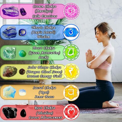 Emotional Healing Crystal Set, 16pcs Healing Stones，Amethyst, Lapis Lazuli, Green Aventurine, Opal, Obsidian, Dragon Blood Stone,Mother's Day, Valentine's Day Gift, Yoga,Chakra Stones in Saudi Arabia