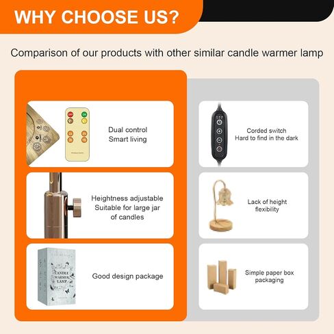 Candle Warmer Lamp with Timer 1H/2H/3H/4H Wax Warmer for Scented Wax Melt Warmer Melter/Burner/Heater Touch/Remote Control Dimmable Ajustable Height 2 Bulbs Inclued Gifts for Women Mom House Warming in Saudi Arabia