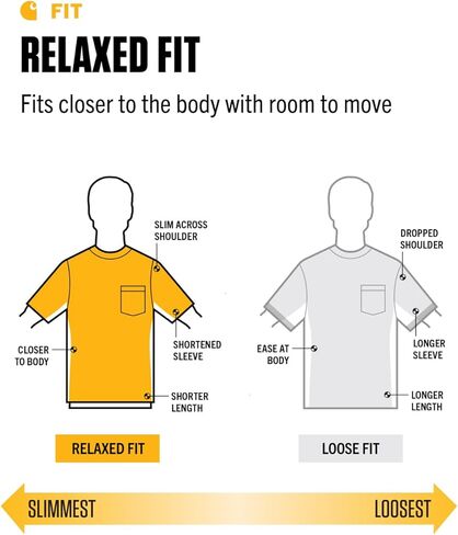 Carhartt Men's Force Relaxed Fit Midweight Short-Sleeve Pocket T-Shirt, Glass Blue in Saudi Arabia