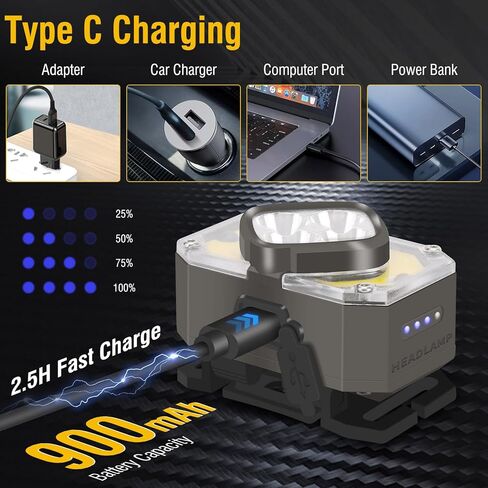 BORUIT G7 LED Rechargeable Headlamp Super Bright Motion Sensor Head lamp with Red Light,USB-C 5 Modes IPX6 Waterproof Head Light Gear for Adult Running Fishing Camping,Outdoor Emergency & Daily Use in Kuwait