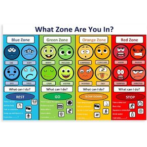 XOOPIT Emotional Management Zones Of Regulation Educational Poster Canvas Poster Bedroom Decor Sports Landscape Office Room Decor Gift Unframe-style 12x18inch(30x45cm)