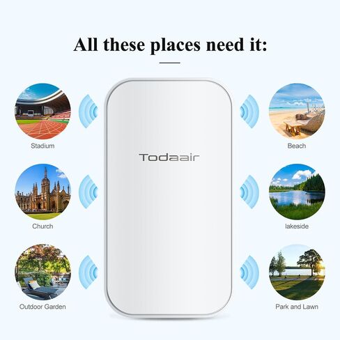 WiFi Extender｜Covers Up to 3500 Sq.ft and 65 Device｜2.4GHz 300Mbps｜Web Panel Management｜Home Wireless Repeater｜Home, Office, Apartment in Saudi Arabia
