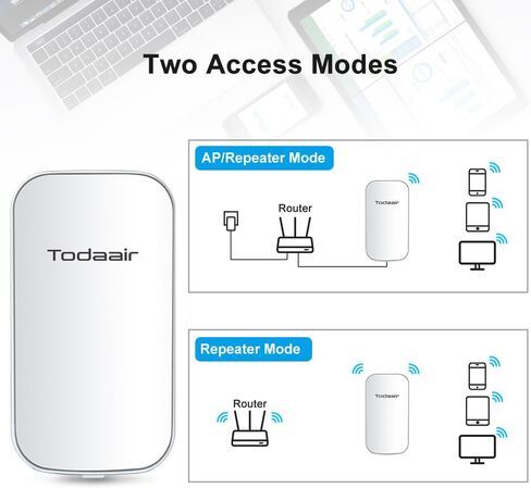 WiFi Extender｜Covers Up to 3500 Sq.ft and 65 Device｜2.4GHz 300Mbps｜Web Panel Management｜Home Wireless Repeater｜Home, Office, Apartment in Saudi Arabia