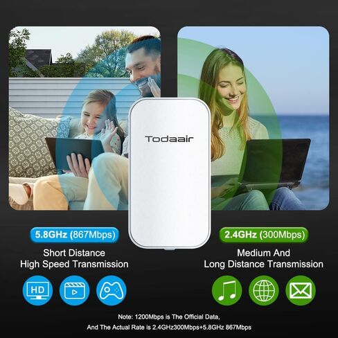 WiFi Extender｜Covers Up to 3500 Sq.ft and 65 Device｜2.4GHz 300Mbps｜Web Panel Management｜Home Wireless Repeater｜Home, Office, Apartment in Saudi Arabia