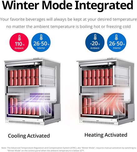 15 Inch 100 Cans Outdoor Beverage Refrigerator, 3.5 cu. ft. Built-in Beverage Cooler with Easy-Swap Reversible Door, 26°F Outdoor Beverage Fridge, SUS304, Lockable, ETL & NSF7 Certified in Saudi Arabia