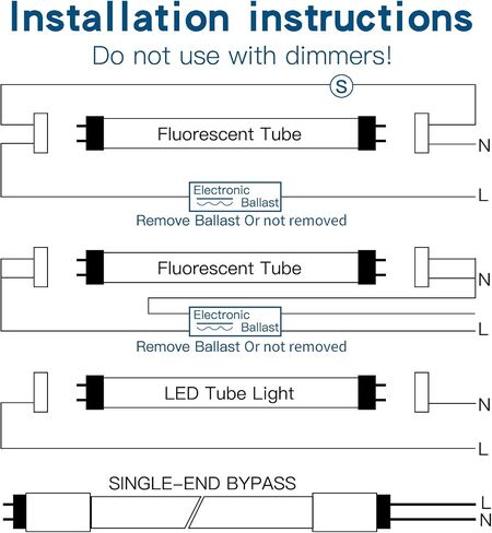 LED Bulbs 4ft T8 Fluorescent Light Bulbs 48 inchType A+B,24W 3200LM 6500K Clear Super Bright,Single and Double End Powered,No Need Ballast Bypass,T8 T10 T12 Fluorescent Bulbs Replacemen(4-Pack) in Saudi Arabia