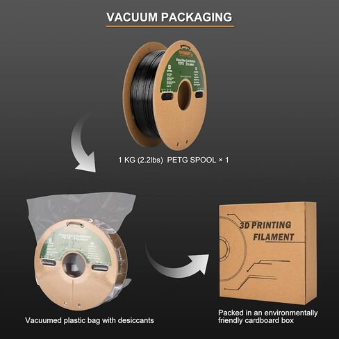 PETG Filament 1.75mm, Glass Fiber 3D Printer Filament, 1kg PLA Spool (2.2lbs), 3D Printing Filament +/- 0.02mm, Fit Most FDM Printer, Black PETG in Saudi Arabia