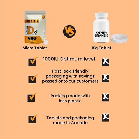 Vitamin D3 1000iu - 360 Easy-Swallow Tablets for Strong Bones, Healthy Teeth, Immune System Support & Muscle Function - Natural Vitamin D Supplement - 1 Year Supply for Men, Women & Seniors in Saudi Arabia