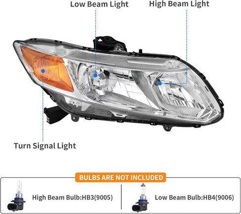 DWVO Projector Headlights Assembly with Daytime Running Lamps Compatible with 2016 2017 2018 2019 2020 2021 Civic Headlamp Replacement Pair Black Housing in Saudi Arabia