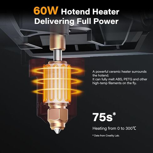 Creality Ender 3 V3 KE/SE Ceramic Hotend Kit - Unicorn Quick Swap Nozzle,Upgrade Heating Block All-metal Integrated Extruder Hot End Replacement, 300℃ High Temp,High Flow for Ender 3 V3 SE 3D Printer in Saudi Arabia