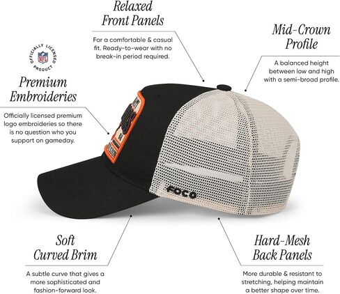 قبعات قبعة FOCO للرجال بشعار فريق NFL Truckstop Patch Mesh Trucker Rf in Saudi Arabia
