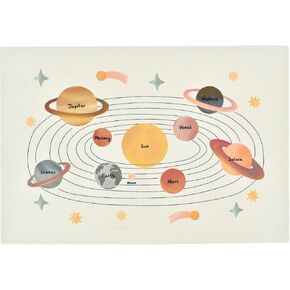 YeeMan Kids World Map Tapestry Sun Moon Planet Canvas Art Poster Wall Hanging Nursery Room School Photography Background Props Decor (Outer Space, 27.5"X19.6")