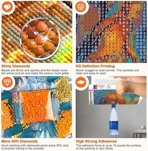 مجموعات الفن الماسي للطيور الطنانة من HEIBAGO للبالغين، مجموعات طلاء الماس للطيور للمبتدئين البالغين، لوحة ماسية دائرية كاملة، مجموعات طلاء الأحجار الكريمة الفنية لديكور جدار المنزل 12 × 12 بوصة in Kuwait