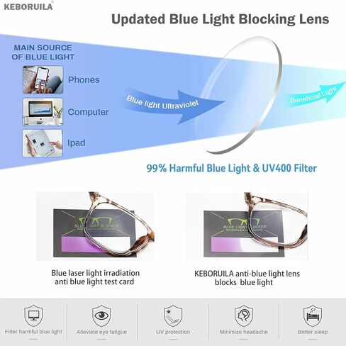 5 Pack Reading Glasses for Women/Men, Blue Light Blocking Reading Glasses, Anti UV Ray Filter Nerd Eyeglasses in Saudi Arabia