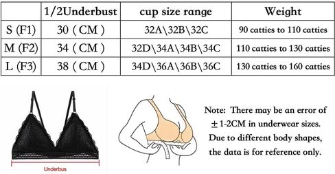 المرأة الدانتيل Bralettes يغرق مبطن حمالة صدر لاسلكية in Kuwait