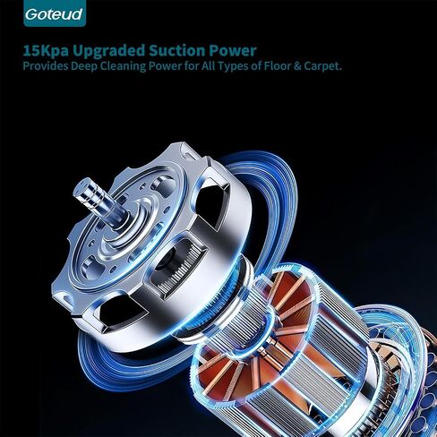Cordless Vacuum Cleaner, Wireless Vacuum Cleaners for Home, Anti-Tangle Brush, Lightweight Vacuum for Pet Hair/Hardwood Floor/Carpet in Saudi Arabia