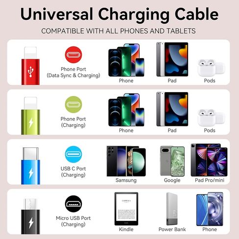 كابل شحن USB متعدد 4A، سلك شحن مجدول 4 في 1، سلك شاحن متعدد، كابل USB متعدد مع محول منافذ IP/USB C/Micro للهواتف المحمولة/الأجهزة اللوحية/سامسونج/بيكسل/PS/LG والمزيد (2 حزمة/4 أقدام ) in Saudi Arabia