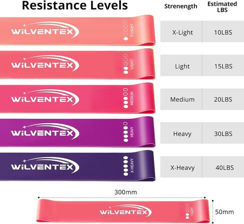 Resistance Bands, Natural Latex Band Loop Set, 5 Different Resistance Levels [10LBS-115LBS] for Workout, Gym, Stretching, Yoga, Home Fitness, Training, Exercise in Saudi Arabia