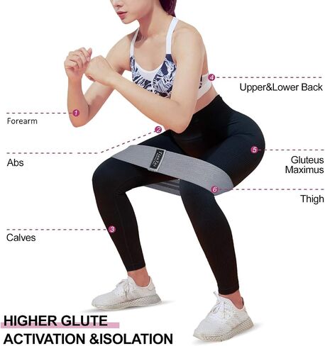 TianTac Booty Resistance Bands for Leg and Butt, Exercise Resistance Bands for Women/Men, Workout Resistance Bands Set Elastic Fabric Loop for Fitness in Saudi Arabia