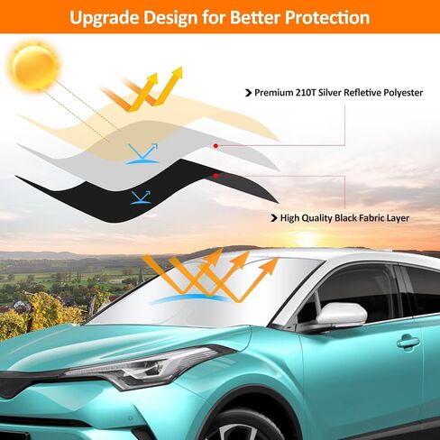 D-Lumina Front Windshield Sun Shade for 2020-2023 Kia Telluride, Foldable Front Window Sunshade Sun Visor for UV Rays & Sun Heat Protection Interior Accessories in Saudi Arabia