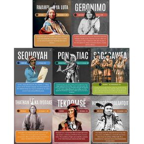 مجموعة ملصقات تاريخ شهر التراث الأمريكي الأصلي من Dreamsmt، ملصقات شهر تاريخ الهنود الأمريكيين لشهر التراث الأمريكي الأصلي لتزيين الفصول الدراسية in Kuwait