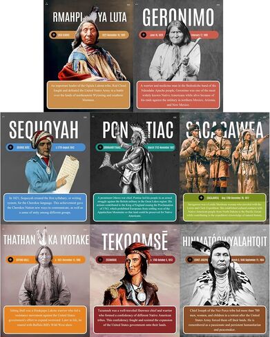 Dreasmt Native American Heritage Month History Posters Set, American Indian History Month Posters for Native American Heritage Month Bulletin Board Classroom Decorations in Kuwait