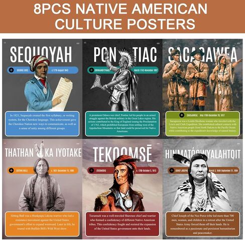 Dreasmt Native American Heritage Month History Posters Set, American Indian History Month Posters for Native American Heritage Month Bulletin Board Classroom Decorations in Kuwait