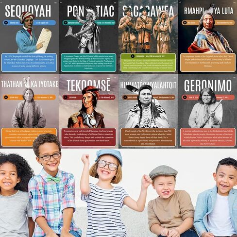 Dreasmt Native American Heritage Month History Posters Set, American Indian History Month Posters for Native American Heritage Month Bulletin Board Classroom Decorations in Kuwait