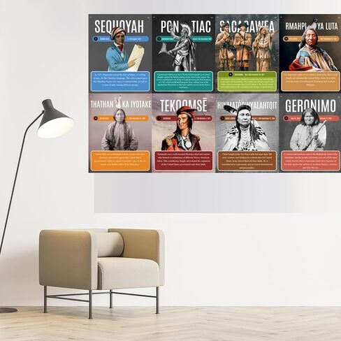 Dreasmt Native American Heritage Month History Posters Set, American Indian History Month Posters for Native American Heritage Month Bulletin Board Classroom Decorations in Kuwait