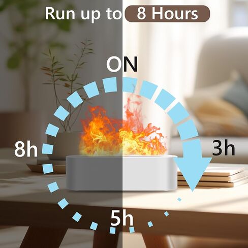 Flame Diffuser Humidifier with Three Speed Timer, LED Light Effects, 150ml Water Tank, Type C Charging for Home/Office, Ideal for Relaxation and Aromatherapy Lovers (White) in Saudi Arabia