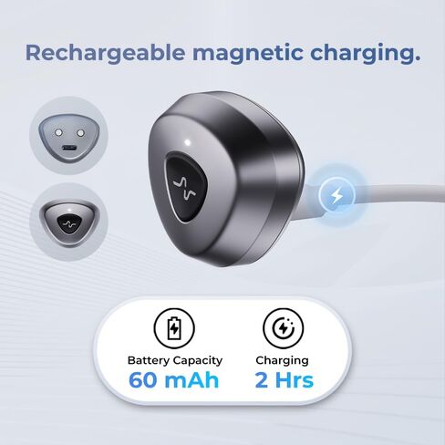 HeadaTerm-2 Migraine Relief Rechargeable Device e-TNS Technology Head Cap Treatment for migraine and Headache, Drug-Free, Clinically Proven - Extra Bundle of 3 Pack electrodes in Saudi Arabia