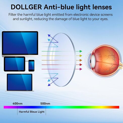 Dollger Square Blue Light Blocking Glasses Women Men Computer Eyeglasses Fashion Light Weight TR90 Blue Light Glasses in Saudi Arabia