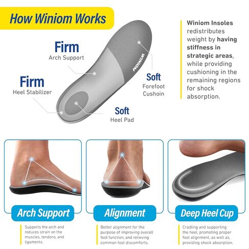 Orthotic Insoles for Plantar Fasciitis - Arch Support, Shock Absorption, Shoe Inserts for Men & Women - Relieve Heel & Foot Pain, Ideal for Flat Feet (Black, M 10-10.5 / W 12-12.5) in Saudi Arabia