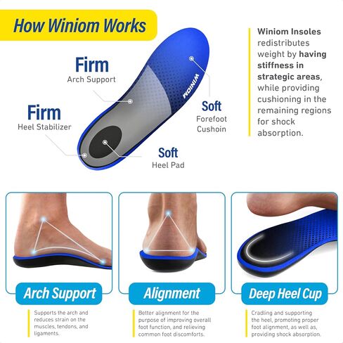 Orthotic Insoles for Plantar Fasciitis - Arch Support, Shock Absorption, Shoe Inserts for Men & Women - Relieve Heel & Foot Pain, Ideal for Flat Feet (Black, M 10-10.5 / W 12-12.5) in Saudi Arabia