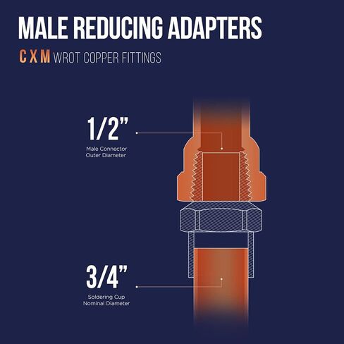 DDNA0340-5 Supply Giant DDNA0340-5 3/4" MIP x 1/2" Sweat Copper Reducing Male Adapter Fitting in Saudi Arabia