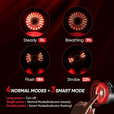Bike Tail Light 30 Hours Autonomy - Aluminum Casing, Lightweight 0.06lb, Waterproof IP65, USB-C Rechargeable, Quick Mount on/off, DON PEREGRINO M3 Rear Bike Light in Saudi Arabia