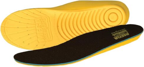 MEGAComfort PAM-M1213 Personal Anti-Fatigue Mat 100% Dual Layer Memory Foam Insole,(1 per Pack) in Saudi Arabia