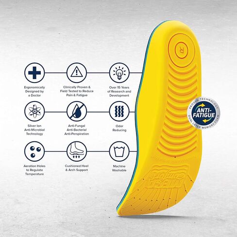 MEGAComfort PAM-M1213 Personal Anti-Fatigue Mat 100% Dual Layer Memory Foam Insole,(1 per Pack) in Saudi Arabia