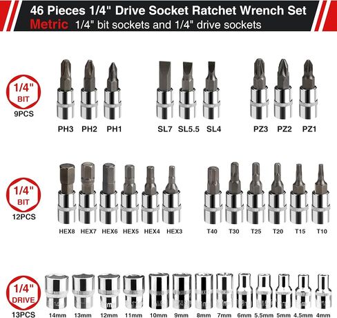 46 Pieces 1/4 Inch Industrial Grade Ratchet Socket Wrench Set, Drive Socket Set with Bit Socket Set Metric and Extension Bar, Professional Tool Set for Auto Repairing and Household in Saudi Arabia